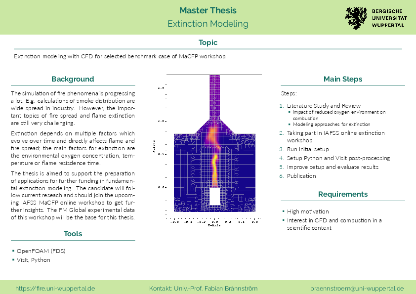 Extinction Modeling with CFD